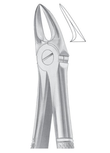 For Separating Upper Molars Extracting Forceps